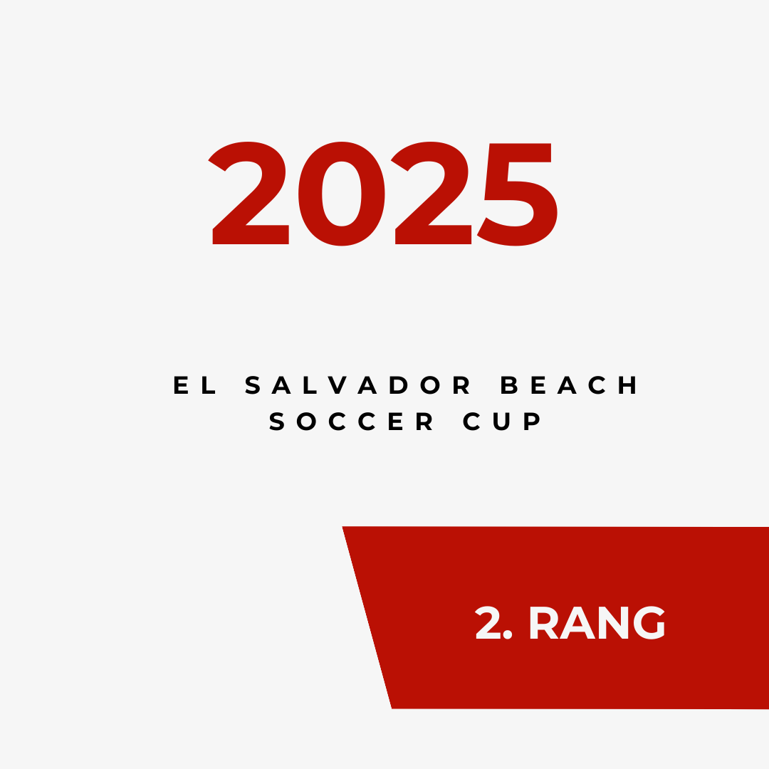 2025